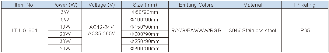 Lighting Supplier|Lightac Lighting